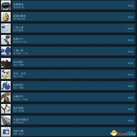方舟公园全中文成就一览 方舟公园全啊成就达成条件