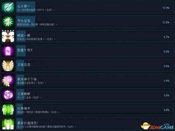 手游代理