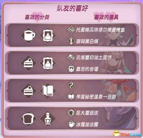 异度之刃2队友喜好图览