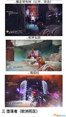 命运2节日活动各区域敌人一览