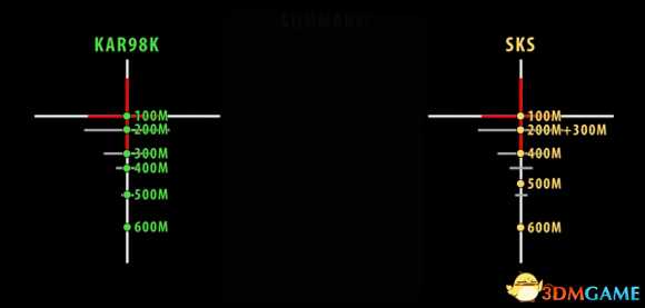 绝地求生四倍镜怎么用 绝地求生新版四倍镜使用教学