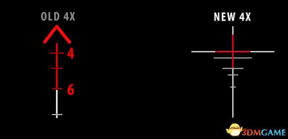 绝地求生四倍镜怎么用 绝地求生新版四倍镜使用教学