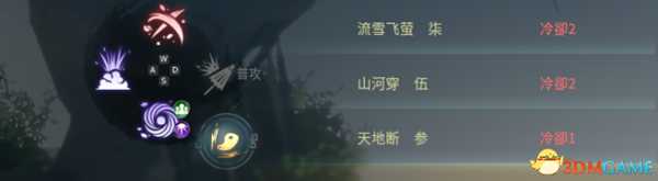 神舞幻想最快触发六神援技能搭配介绍