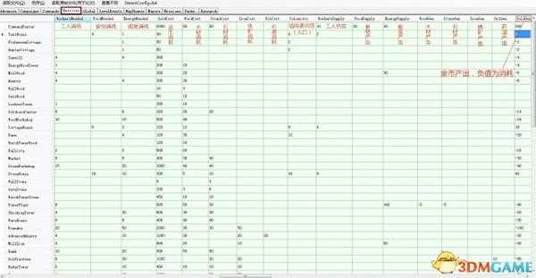 亿万僵尸通过dat文件修改游戏数据教程