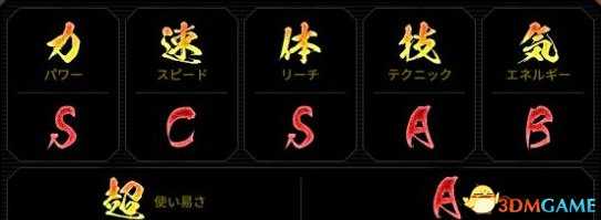 龙珠斗士Z那巴属性及各必杀技详细介绍