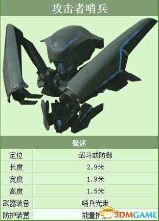 光环攻击装哨兵设计及战斗方式详细介绍