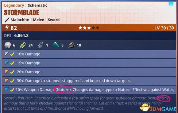 堡垒之夜PVE模式元素相克系统详细分析