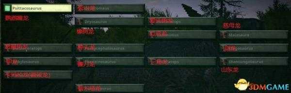 The Isle全恐龙进化树及中文翻译一览