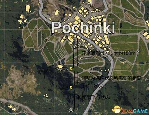 绝地求生跳伞快速降落技巧 绝地求生跳伞怎么快速降