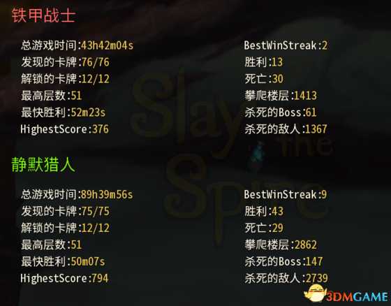 杀戮尖塔盗贼简单玩法心得 杀戮尖塔盗贼怎么玩