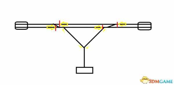 铁路帝国铁路建设规划及信号灯技巧