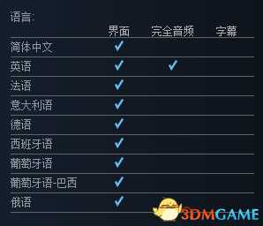 利刃先锋Steam购买地址介绍 利刃先锋如何购买