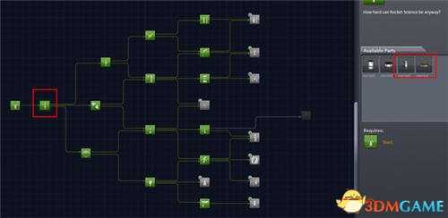 坎巴拉太空计划科技点收集攻略