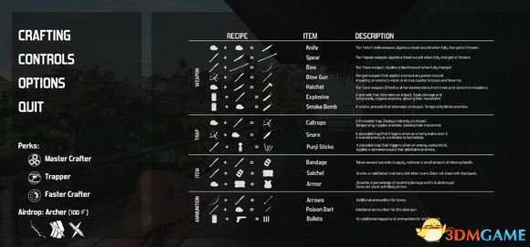 淘汰物品合成公式一览 淘汰如何合成武器