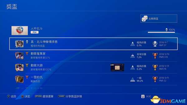 人中北斗白金奖杯心得