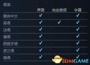 寒霜朋克Steam什么时候发售 寒霜朋克游戏介绍