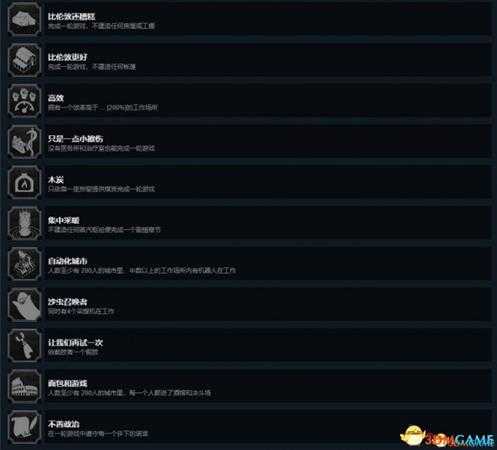 冰汽时代全成就列表及达成方法