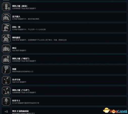 冰汽时代全成就达成视频指南