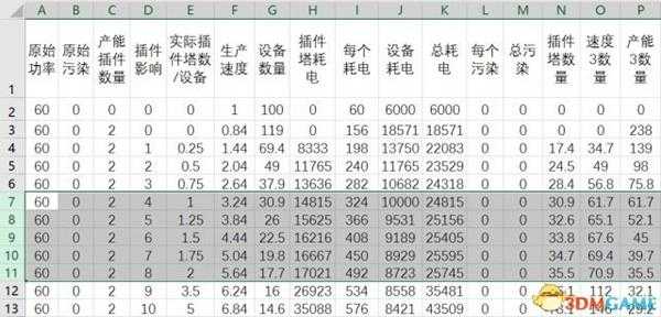 异星工程插件塔摆放方法与比例