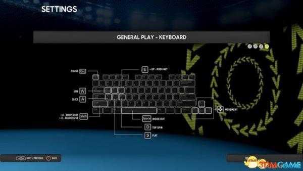 澳洲国际网球按键操作介绍