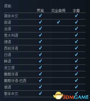 奇异小队什么时候发售 Steam预购价格