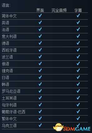 房产达人游戏多少钱 Steam购买地址介绍