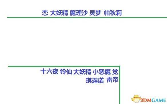 东方梦符祭法系EX通关阵容详解