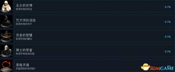 黑暗之魂重置版全成就及达成条件一览
