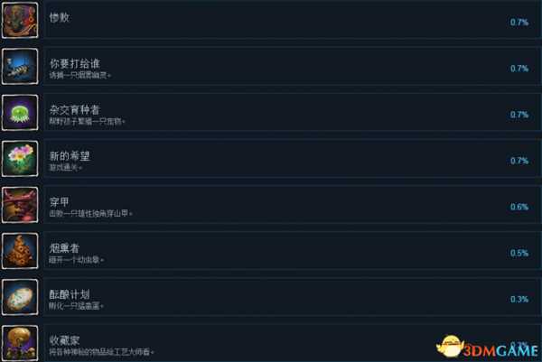 烟火与献祭全成就及达成方法列表一览