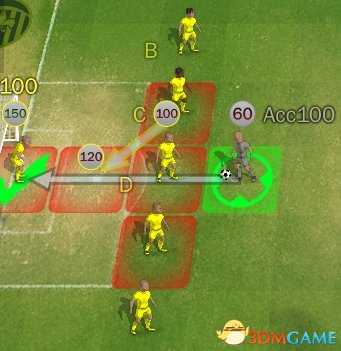 足球战术和荣耀后卫拦截球门球技巧心得