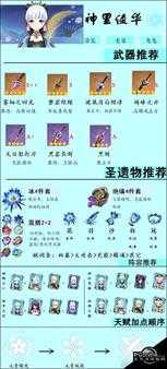 手游代理