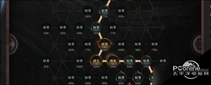 太吾绘卷界青门太易琉璃指正逆练有什么效果