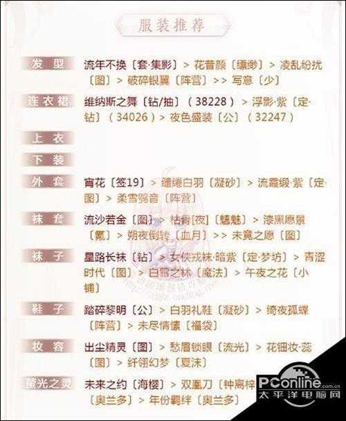 奇迹暖暖云端侠客风高分搭配攻略【详解】