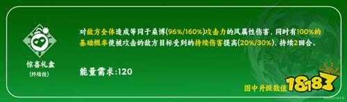 崩坏星穹铁道桑博天赋怎么加点 桑博天赋加点及技能介绍