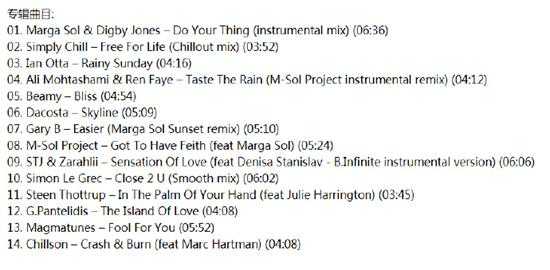 【休闲沙发】VA-2022-ChilloutYourMindVol.7(UltimateChilloutCollection)(FLAC)