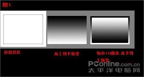 Photoshop基本手法集合:高级工具的应用