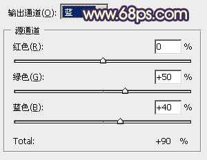 Photoshop调出外景人物图片淡雅的黄褐色