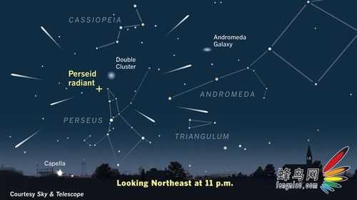 拍摄浪漫七夕看璀璨星空 英仙座流星雨拍摄指南详情介绍