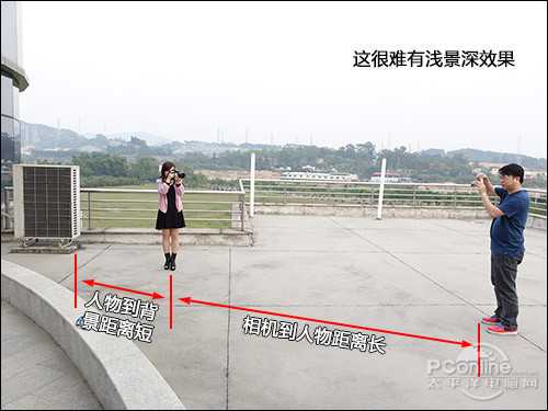 摄影爱好者必看:N个让你狂省万元的摄影妙招 何须买牛头?