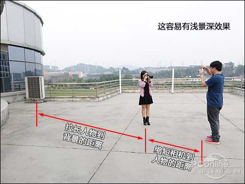 摄影爱好者必看:N个让你狂省万元的摄影妙招 何须买牛头?