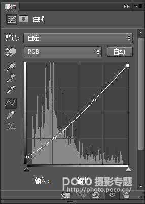 暗色调人像PS教程　使用PS打造唯美暗色调照片