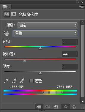 PS教你打造超现实主义作品:长在身上的树
