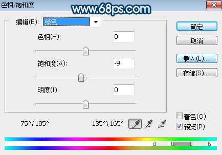 Photoshop将草原人物图片打造出唯美的蓝红色特效