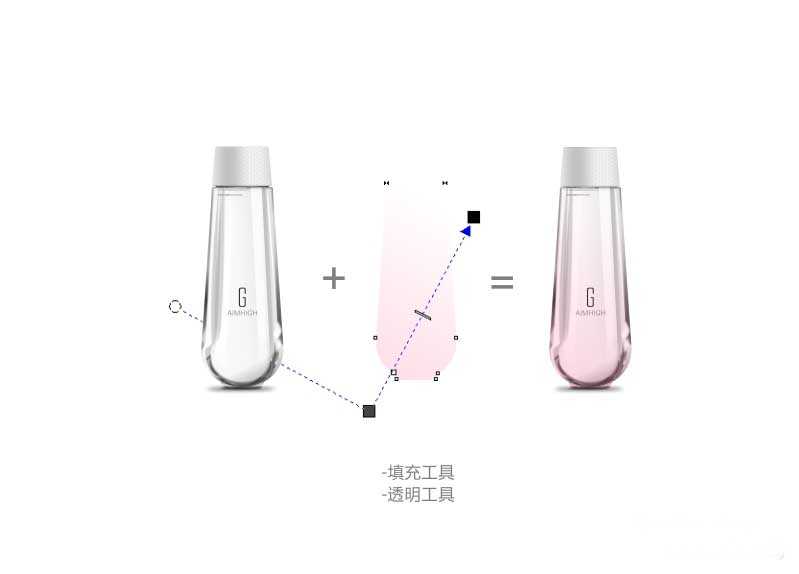 CDR绘制精美的化妆品瓶子