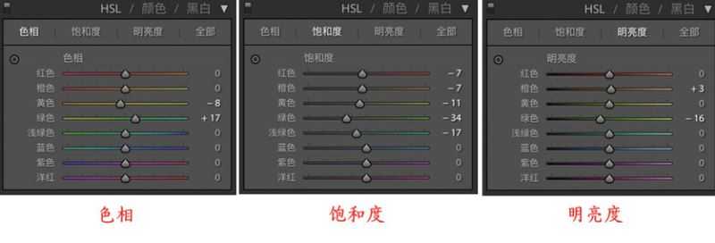 ps怎样把女生图片调成可爱小清新的效果?