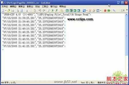 电脑内存多大才够用?教你合理使用虚拟内存