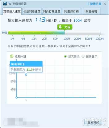 360宽带测速器 V5.1.1430 去弹窗单文件版